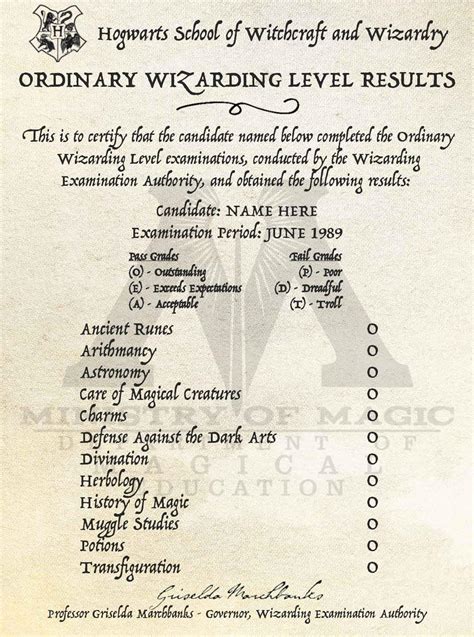 harry potter owl scores|harry potter .